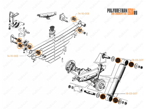 Silent blocks and cushions set for UAZ-459, Product Code 14-21-005, Polyurethane, Image №2
