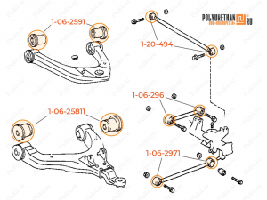 Toyota Land Cruiser Prado 90, 95 suspension kit, Product Code 1-21-001, Polyurethane, Image №2