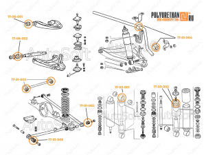 Silent blocks and bushings set for VAZ 2101 - VAZ 2107, Product Code 17-21-001, Polyurethane, Image №3