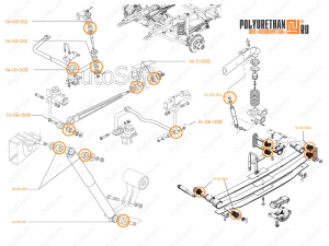 Silent blocks and cushions set for UAZ-3163 (2005-2006) ., Product Code 14-21-002, Polyurethane, Image №2